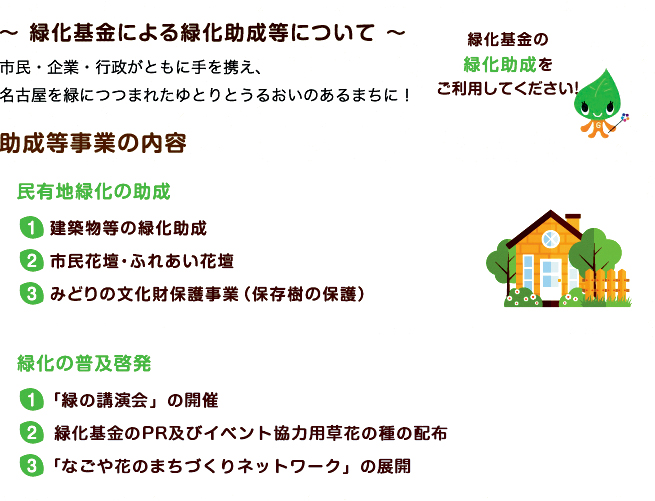 名古屋緑化基金2